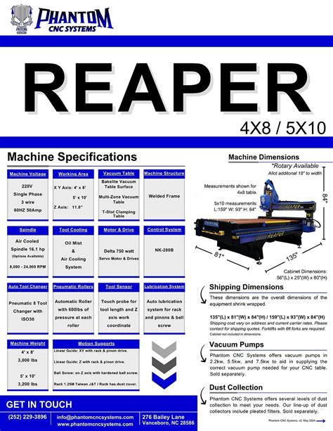 Reaper Series ATC 